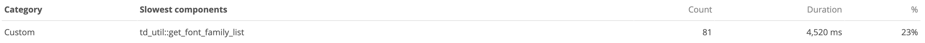 get_font_family_list