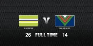 FULL TIME: Raiders vs Warriors – Round 19, 2020 FULL TIME: Raiders vs Warriors - Round 19, 2020