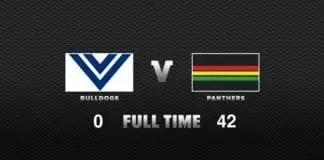 FULL TIME: Bulldogs vs Panthers – Round 20, 2020 FULL TIME: Bulldogs vs Panthers - Round 20, 2020
