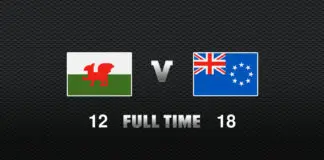 FULL TIME: Wales vs Cook Islands - Round 1, 2022
