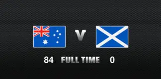 FULL TIME: Australia vs Scotland - Round 2, 2022
