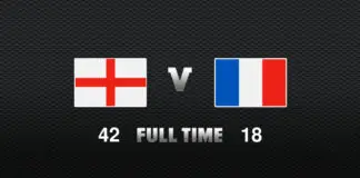 FULL TIME: England vs France - Round 2, 2022