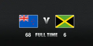 FULL TIME: New Zealand vs Jamaica - Round 2, 2022