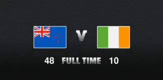 FULL TIME: New Zealand vs Ireland - Round 3, 2022