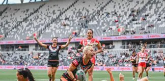 Wests Tigers NRLW