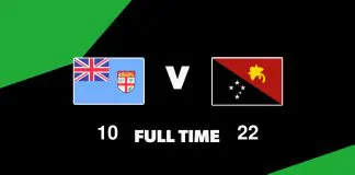 FULL TIME: Fiji vs Papua New Guinea - Week 1, 2024