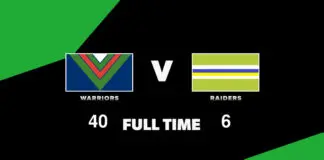 FULL TIME: Warriors vs Raiders – Round 2, 2026 LIVE: Warriors vs Raiders – Round 2, 2026