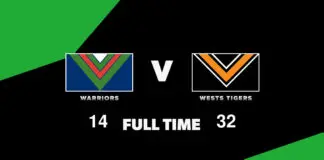 FULL TIME: Warriors vs Wests Tigers – Round 4, 2026 LIVE: Warriors vs Wests Tigers – Round 4, 2026
