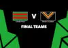 FINAL TEAMS: Rabbitohs vs Wests Tigers – Round 3, 2026