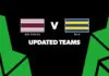 Updated Team Lists: Sea Eagles vs Eels – Round 8, 2026