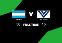 FULL TIME: Sharks vs Bulldogs – Round 11, 2026 LIVE: Sharks vs Bulldogs – Round 11, 2026