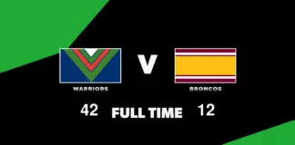 FULL TIME: Warriors vs Broncos – Round 11, 2026 LIVE: Warriors vs Broncos – Round 11, 2026