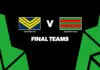 FINAL TEAMS: Cowboys vs Rabbitohs – Round 12, 2026