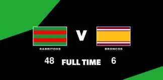FULL TIME: Rabbitohs vs Broncos – Round 15, 2026 LIVE: Rabbitohs vs Broncos – Round 15, 2026