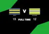 FULL TIME: Eels vs Raiders – Round 15, 2026 LIVE: Eels vs Raiders – Round 15, 2026