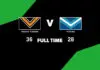 FULL TIME: Wests Tigers vs Titans – Round 15, 2026 LIVE: Wests Tigers vs Titans – Round 15, 2026
