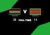 FULL TIME: Panthers vs Rabbitohs – Round 18, 2026 LIVE: Panthers vs Rabbitohs – Round 18, 2026