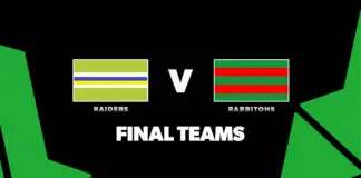 FINAL TEAMS: Raiders vs Rabbitohs – Round 20, 2026 FINAL TEAMS: Raiders vs Rabbitohs – Round 20, 2026