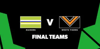 FINAL TEAMS: Raiders vs Wests Tigers – Round 21, 2026 FINAL TEAMS: Raiders vs Wests Tigers – Round 21, 2026