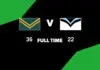 FULL TIME: Australia vs Fiji – Round 2, 2026 LIVE: Australia vs Fiji – Round 2, 2026