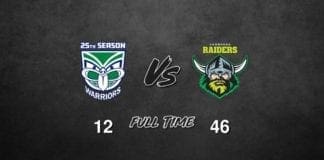 FULL TIME: Warriors vs Raiders - Round 20, 2019