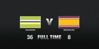 FULL TIME: Raiders vs Broncos - Round 14, 2020