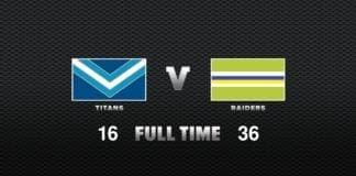 FULL TIME: Titans vs Raiders - Round 15, 2020