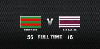 FULL TIME: Rabbitohs vs Sea Eagles - Round 15, 2020
