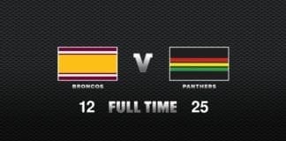 FULL TIME: Broncos vs Panthers - Round 17, 2020